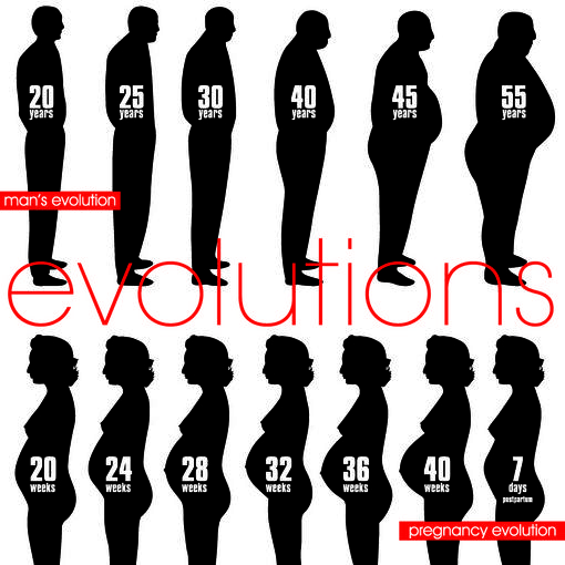 Shutterstock nuotr./Vyrų ir moterų svorio pokyčiai