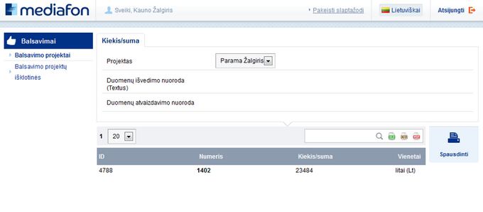 Facebook nuotr./Parama Žalgiriui