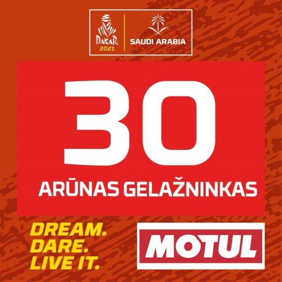 Number of Arūnas Gelažninkas in 2021. At the Dakar Rally