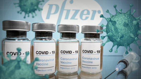 Vaccine for COVID-19