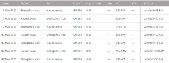 flightradar24.com iliustr./GetJet orlaivio Airbus A330 skrydžiai