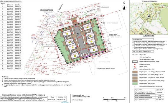 Vilnius City Municipality / Developer Visualization Illegally Sells Eight One-Bedroom Homes on One Home Plot