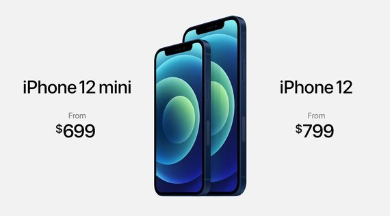 Snapshot / iPhone 12 Prices