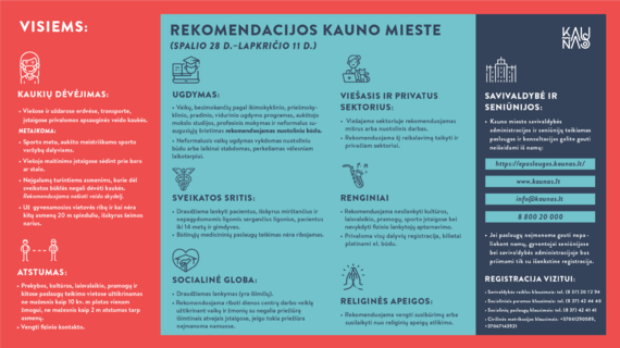 Photo of the municipality of the city of Kaunas / Recommendations in the city of Kaunas